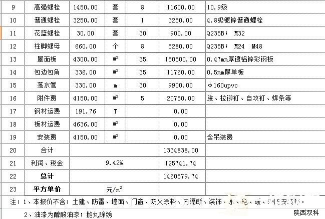鋼結(jié)構(gòu)廠(chǎng)房?jī)r(jià)格,鋼結(jié)構(gòu)廠(chǎng)房,鋼結(jié)構(gòu)